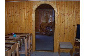 Slovaška Chata Horná Mariková, Eksterier